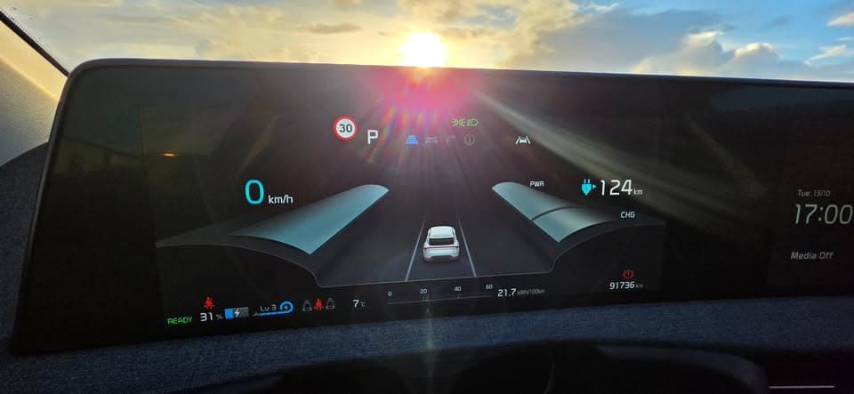 2022 Kia EV6