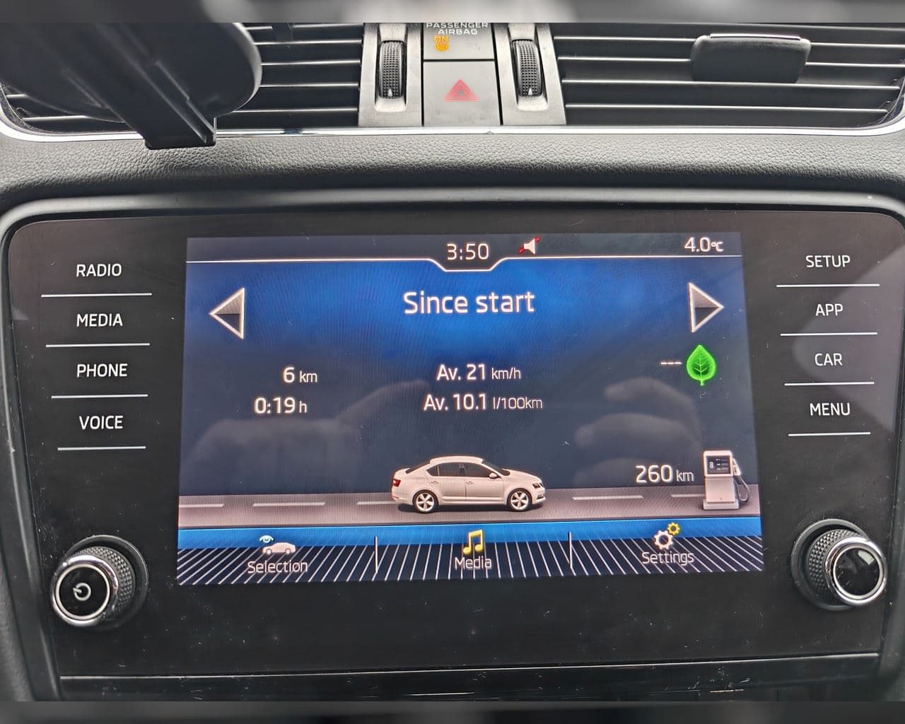 2019 Škoda Octavia